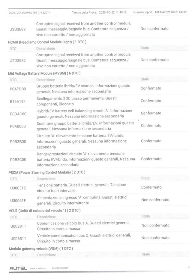 VOLVO V60 usata, con Sistema di riconoscimento della stanchezza