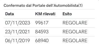 FIAT 500X usata, con Controllo elettronico della corsia