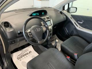 TOYOTA Yaris usata, con Cronologia tagliandi