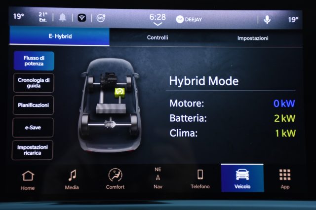 JEEP Compass usata, con Controllo trazione