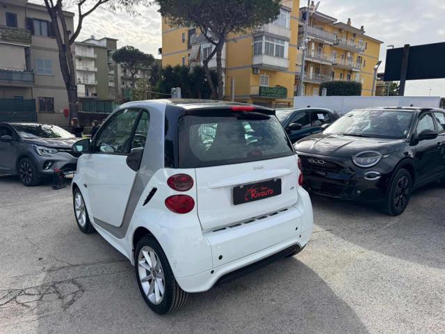 SMART ForTwo usata, con Airbag