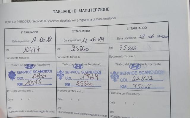 HYUNDAI i20 usata, con Cronologia tagliandi