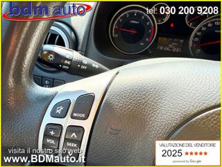 SUZUKI SX4 usata, con Chiusura centralizzata