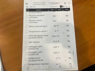 HYUNDAI Kona usata, con Volante in pelle