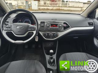KIA Picanto usata, con Climatizzatore