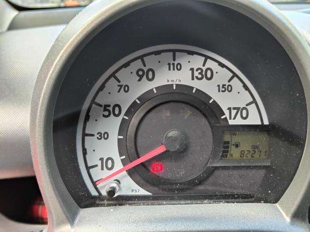 CITROEN C1 usata, con Climatizzatore
