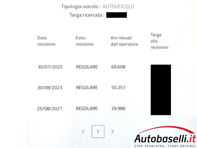 BMW 216 usata, con Filtro antiparticolato