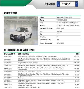 VOLKSWAGEN Caddy usata 36