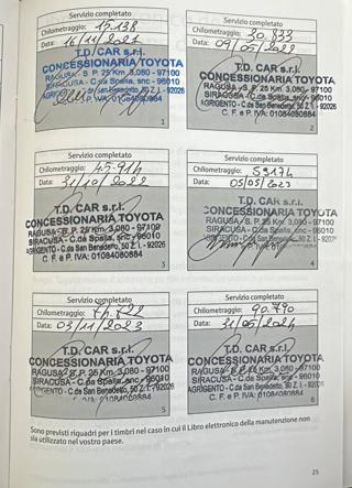 TOYOTA Hilux usata, con Sospensioni sportive