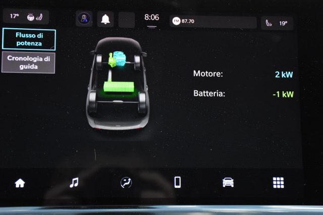JEEP Compass usata, con Controllo elettronico della corsia