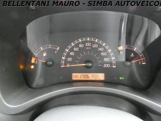 FIAT Panda usata 11