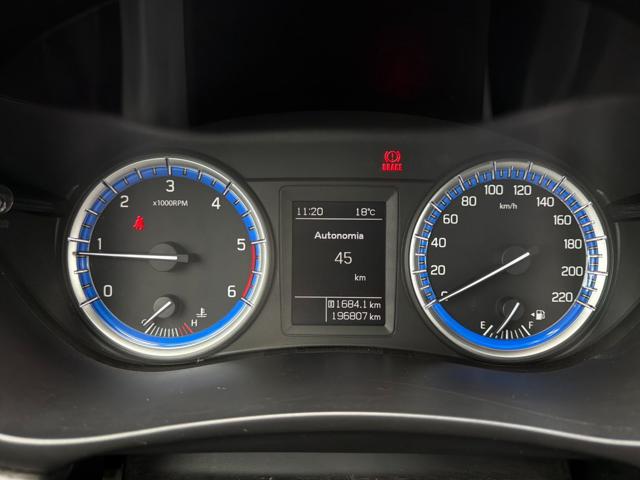 SUZUKI S-Cross usata, con Chiusura centralizzata