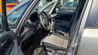 SUZUKI SX4 usata, con Cerchi in lega