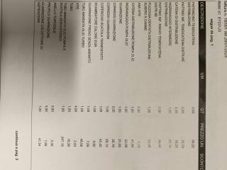 BMW X1 usata, con Bracciolo