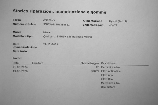 NISSAN Qashqai usata, con Cerchi in lega