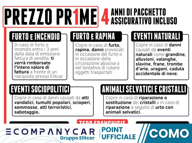 SMART ForTwo usata, con Airbag