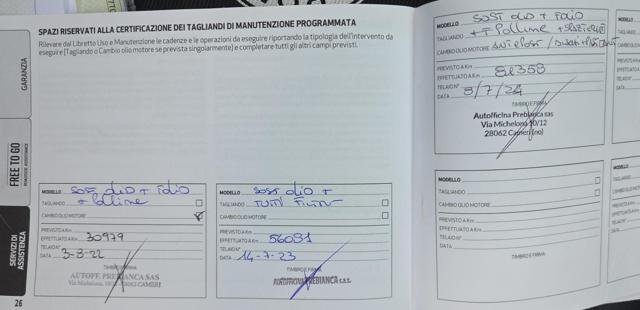 ALFA ROMEO Stelvio usata, con Servosterzo