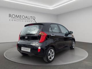 KIA Picanto usata, con Cerchi in lega