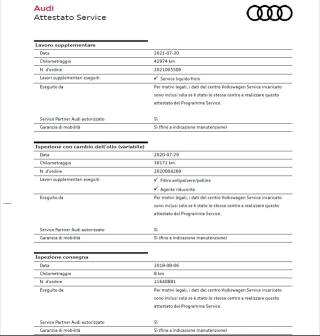 AUDI A4 allroad usata 58