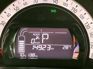 RENAULT Twingo usata, con Isofix