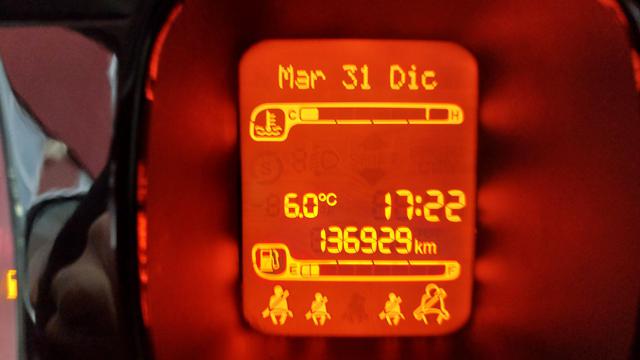 FIAT Panda usata, con Chiusura centralizzata
