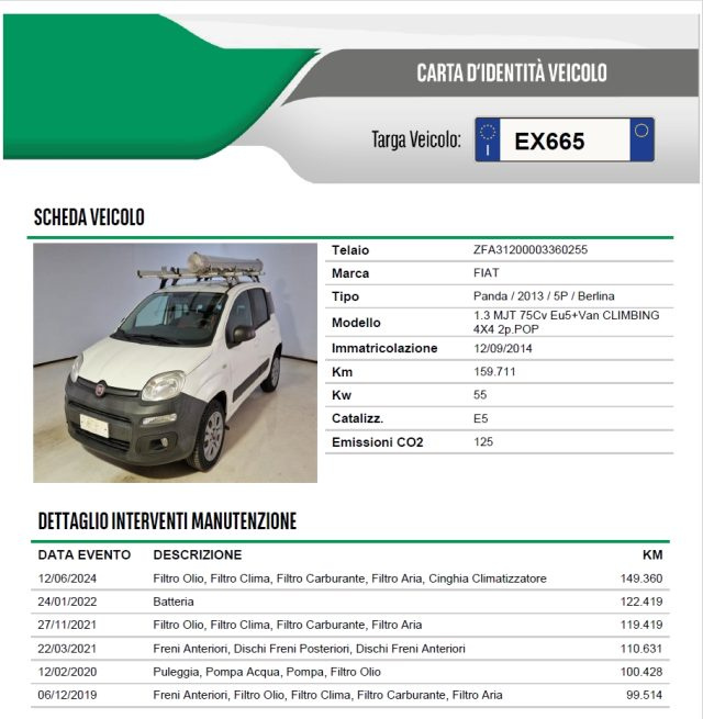 FIAT Panda usata 36