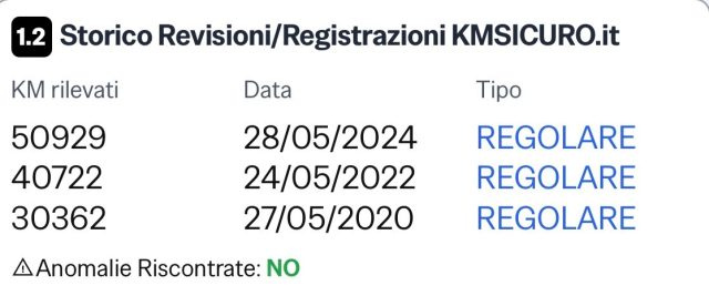 MAZDA CX-3 usata, con Vivavoce