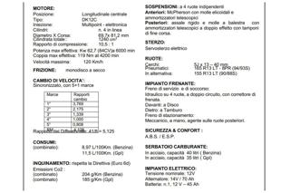 GIOTTI VICTORIA Gladiator usata, con Specchietti laterali elettrici