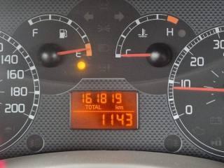 FIAT Panda usata 8