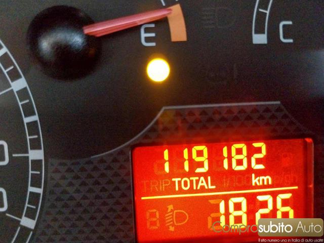 FIAT Panda usata 20