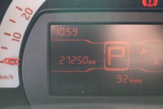 SMART ForTwo usata, con Cruise Control