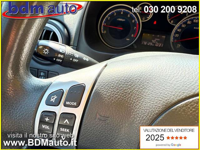 SUZUKI SX4 usata, con Chiusura centralizzata