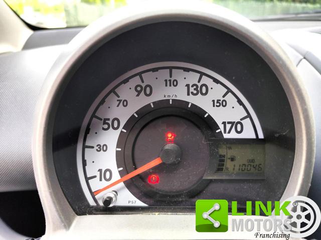 CITROEN C1 usata, con Fendinebbia