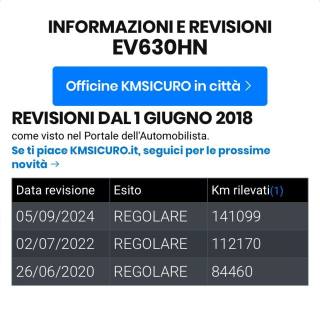 PEUGEOT 5008 usata, con Specchietti laterali elettrici