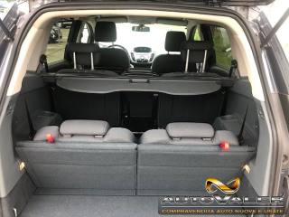 FORD C-Max usata, con Alzacristalli elettrici