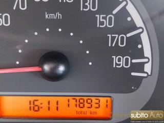FIAT Panda usata 19