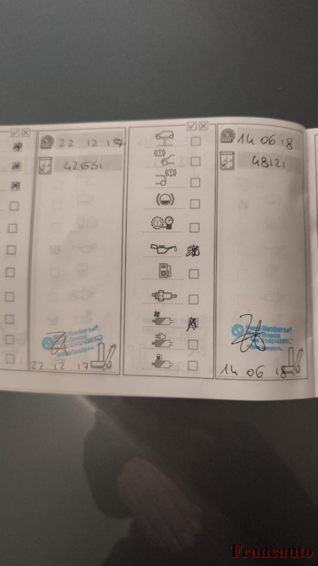 MINI Countryman usata, con ESP