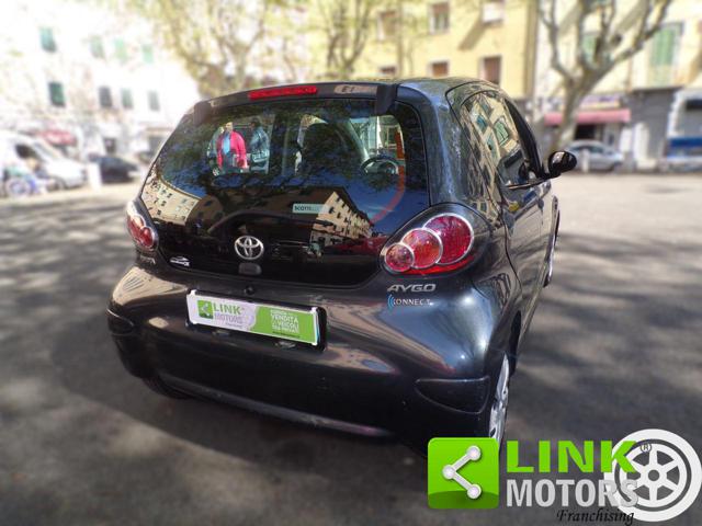 TOYOTA Aygo usata, con USB