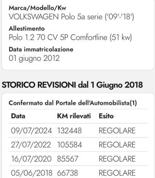 VOLKSWAGEN Polo usata, con Ruotino
