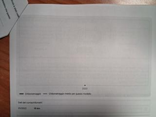 JEEP Compass usata 44