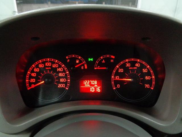 FIAT Panda usata, con Specchietti laterali elettrici