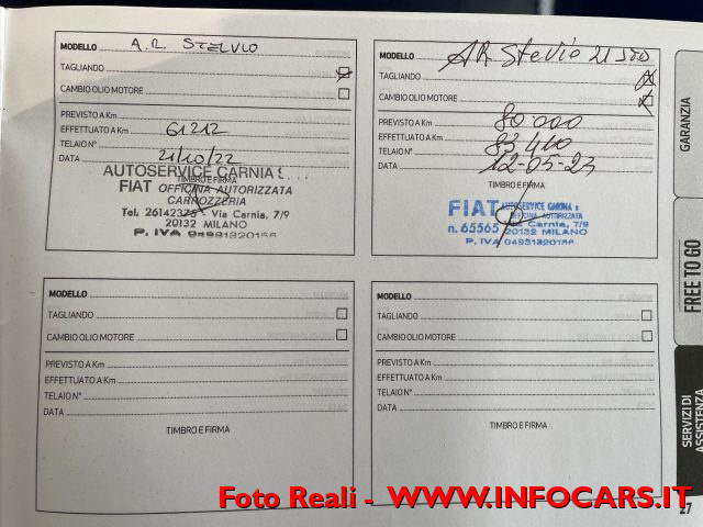 ALFA ROMEO Stelvio usata, con Bracciolo