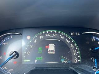 SUZUKI Across usata, con Climatizzatore