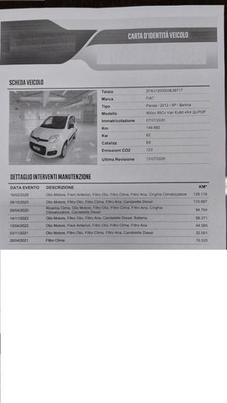 FIAT Panda usata, con Vivavoce