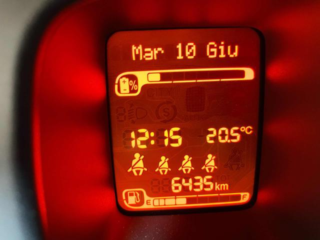 FIAT Panda usata, con Immobilizzatore elettronico