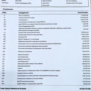 PORSCHE Macan usata, con Cerchi in lega