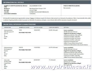 LAND ROVER Range Rover Evoque usata 37