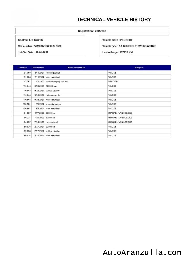 PEUGEOT 2008 usata, con Autoradio digitale