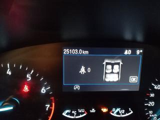 FORD Focus usata, con Fendinebbia