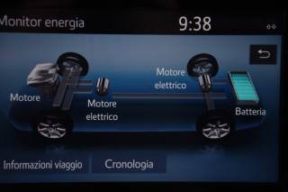 TOYOTA RAV 4 MY23 usata, con Controllo elettronico della corsia